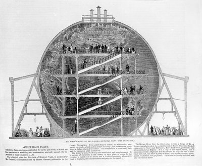 Modelo de la Tierra de Wyld, 1851 de English School